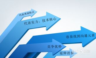 无中文标识跨境电商是什么（介绍跨境电商的定义和特点）